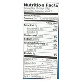 Kitchen Table Bakers Parm Crisps - Original Parmesan - Case Of 12 - 1.75 Oz. - Coffin's Mercantile, LLC